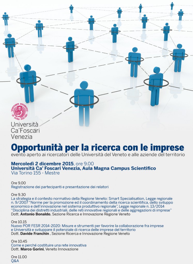 opportunità ricerca per le imprese